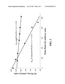 Phosphatidylcholine Transfer Protein Inhibitors diagram and image