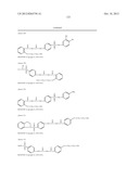 Phosphatidylcholine Transfer Protein Inhibitors diagram and image