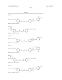 Phosphatidylcholine Transfer Protein Inhibitors diagram and image