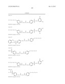 Phosphatidylcholine Transfer Protein Inhibitors diagram and image