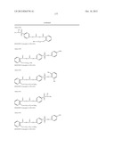 Phosphatidylcholine Transfer Protein Inhibitors diagram and image