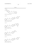 Phosphatidylcholine Transfer Protein Inhibitors diagram and image