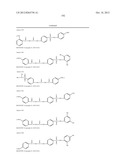 Phosphatidylcholine Transfer Protein Inhibitors diagram and image