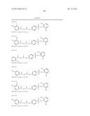 Phosphatidylcholine Transfer Protein Inhibitors diagram and image