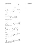 Phosphatidylcholine Transfer Protein Inhibitors diagram and image