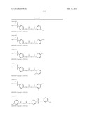 Phosphatidylcholine Transfer Protein Inhibitors diagram and image