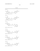 Phosphatidylcholine Transfer Protein Inhibitors diagram and image