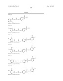Phosphatidylcholine Transfer Protein Inhibitors diagram and image