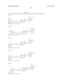 Phosphatidylcholine Transfer Protein Inhibitors diagram and image