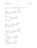 Phosphatidylcholine Transfer Protein Inhibitors diagram and image