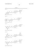 Phosphatidylcholine Transfer Protein Inhibitors diagram and image