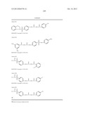 Phosphatidylcholine Transfer Protein Inhibitors diagram and image