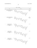 Phosphatidylcholine Transfer Protein Inhibitors diagram and image