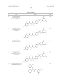 Phosphatidylcholine Transfer Protein Inhibitors diagram and image