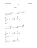 Phosphatidylcholine Transfer Protein Inhibitors diagram and image