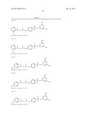 Phosphatidylcholine Transfer Protein Inhibitors diagram and image