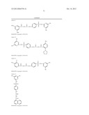 Phosphatidylcholine Transfer Protein Inhibitors diagram and image