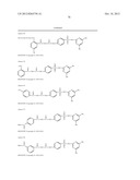 Phosphatidylcholine Transfer Protein Inhibitors diagram and image