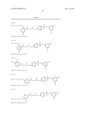 Phosphatidylcholine Transfer Protein Inhibitors diagram and image