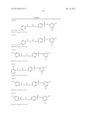 Phosphatidylcholine Transfer Protein Inhibitors diagram and image