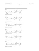 Phosphatidylcholine Transfer Protein Inhibitors diagram and image