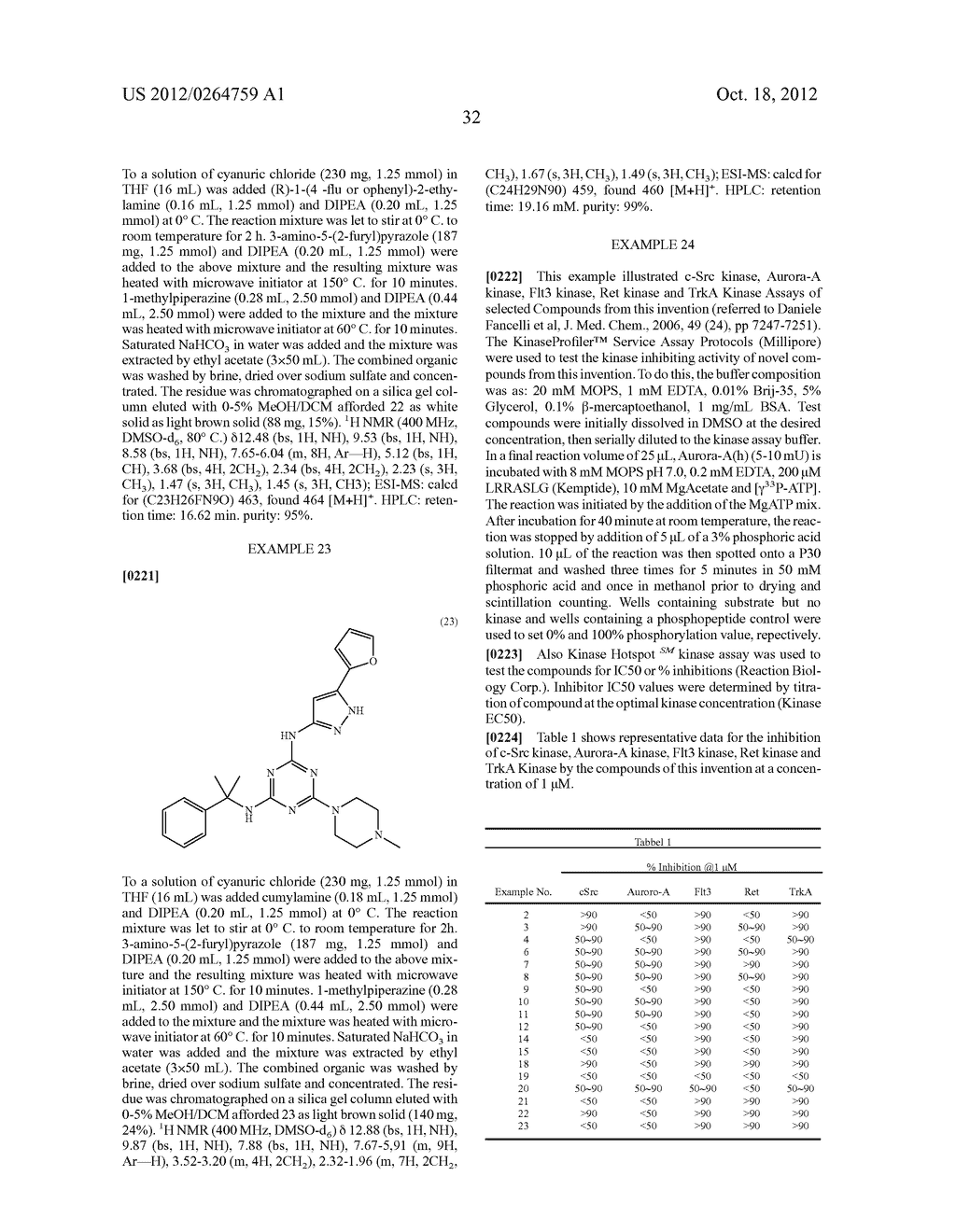 BENZYL SUBSTITUTED TRIAZINE DERIVATIVES AND THEIR THERAPEUTICAL     APPLICATIONS - diagram, schematic, and image 33