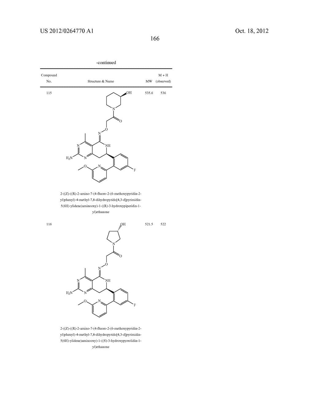 HSP90 INHIBITORS - diagram, schematic, and image 170