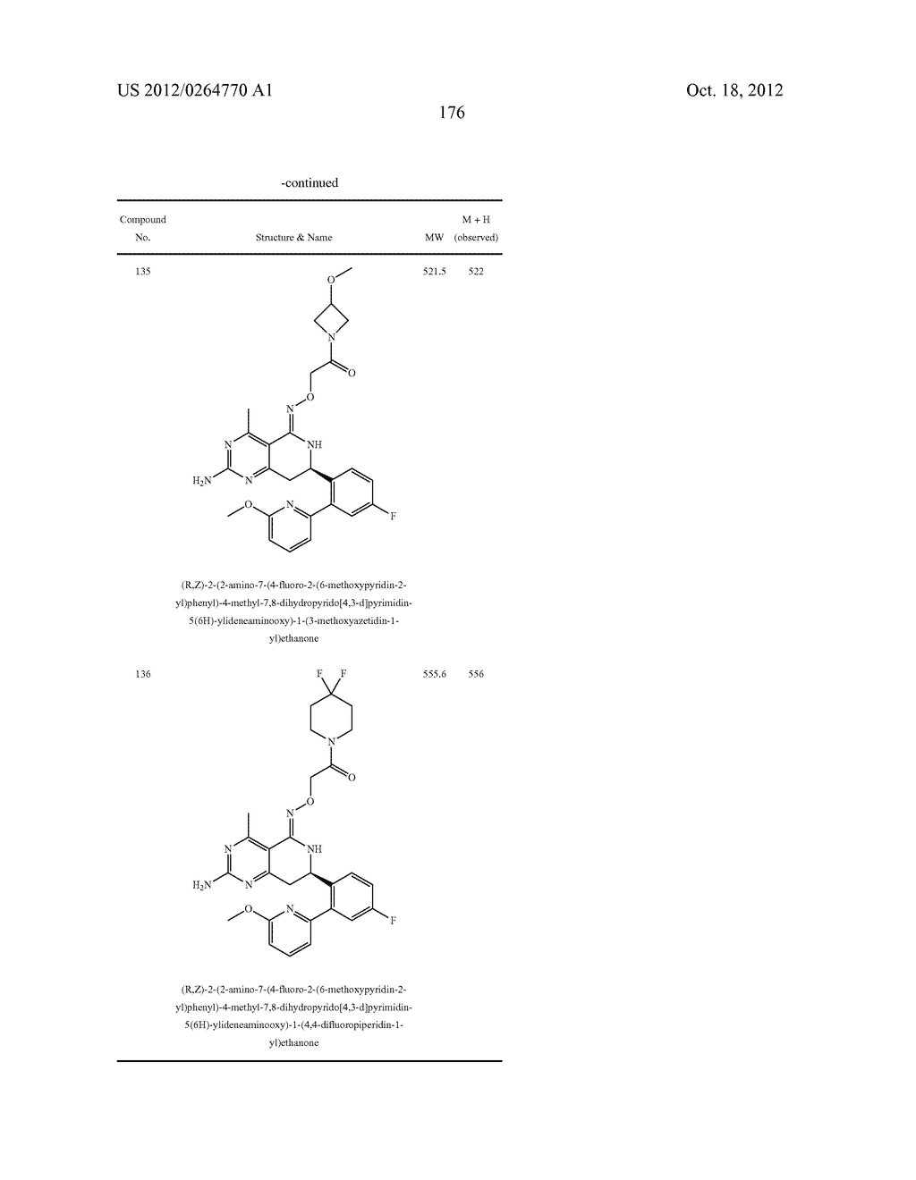 HSP90 INHIBITORS - diagram, schematic, and image 180