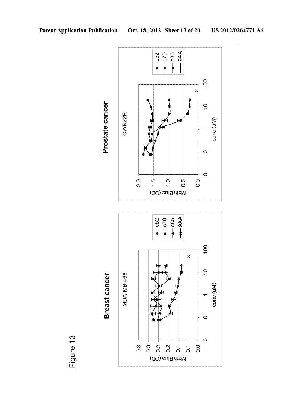 Method for Treating Androgen Receptor Positive Cancers - diagram, schematic, and image 14