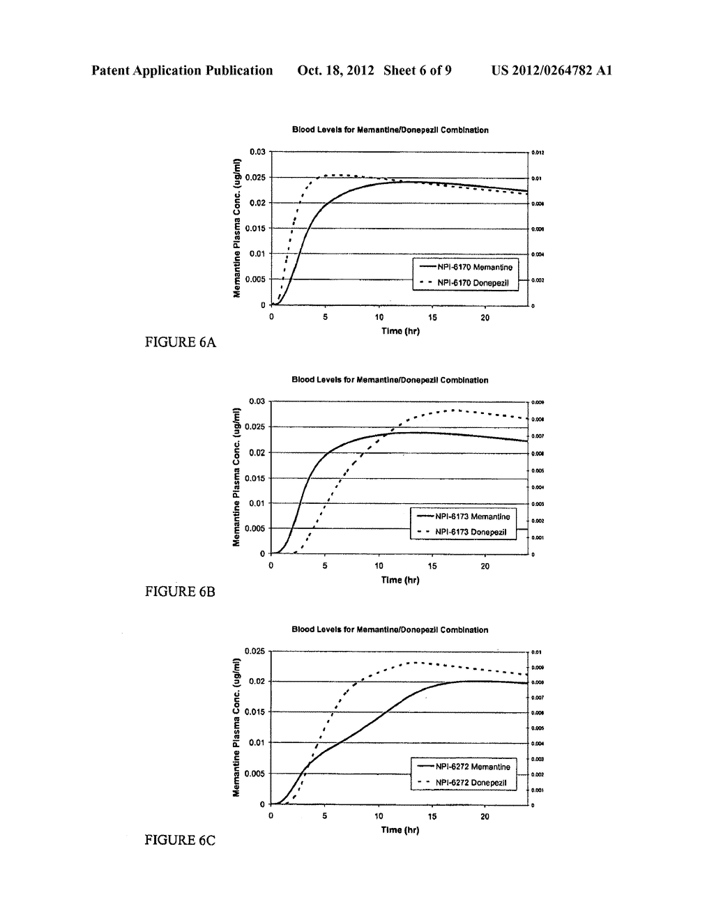 COMPOSITIONS FOR THE TREATMENT OF CNS-RELATED CONDITIONS - diagram, schematic, and image 07