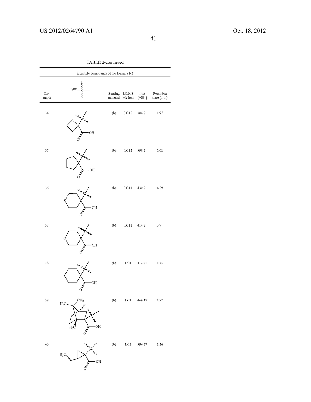 ACYLAMINO-SUBSTITUTED CYCLIC CARBOXYLIC ACID DERIVATIVES AND THEIR USE AS     PHARMACEUTICALS - diagram, schematic, and image 42