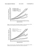 FURAZANOBENZIMIDAZOLES AS PRODRUGS TO TREAT NEOPLASTIC OR AUTOIMMUNE     DISEASES diagram and image