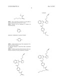 FURAZANOBENZIMIDAZOLES AS PRODRUGS TO TREAT NEOPLASTIC OR AUTOIMMUNE     DISEASES diagram and image