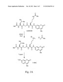 Method for Preparing Largazole Analogs and Uses Thereof diagram and image