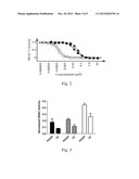 Method for Preparing Largazole Analogs and Uses Thereof diagram and image