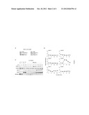 METHODS FOR MODULATING CIRCADIAN RHYTHMS diagram and image