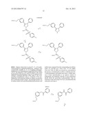 CANNABINOID RECEPTOR ANTAGONISTS/INVERSE AGONISTS USEFUL FOR TREATING     METABOLIC DISORDERS, INCLUDING OBESITY AND DIABETES diagram and image