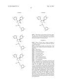 CANNABINOID RECEPTOR ANTAGONISTS/INVERSE AGONISTS USEFUL FOR TREATING     METABOLIC DISORDERS, INCLUDING OBESITY AND DIABETES diagram and image