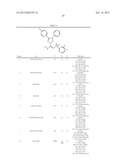 CANNABINOID RECEPTOR ANTAGONISTS/INVERSE AGONISTS USEFUL FOR TREATING     METABOLIC DISORDERS, INCLUDING OBESITY AND DIABETES diagram and image