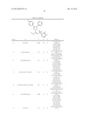 CANNABINOID RECEPTOR ANTAGONISTS/INVERSE AGONISTS USEFUL FOR TREATING     METABOLIC DISORDERS, INCLUDING OBESITY AND DIABETES diagram and image