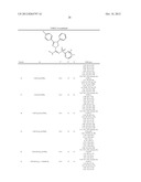 CANNABINOID RECEPTOR ANTAGONISTS/INVERSE AGONISTS USEFUL FOR TREATING     METABOLIC DISORDERS, INCLUDING OBESITY AND DIABETES diagram and image