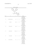 CANNABINOID RECEPTOR ANTAGONISTS/INVERSE AGONISTS USEFUL FOR TREATING     METABOLIC DISORDERS, INCLUDING OBESITY AND DIABETES diagram and image