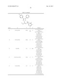 CANNABINOID RECEPTOR ANTAGONISTS/INVERSE AGONISTS USEFUL FOR TREATING     METABOLIC DISORDERS, INCLUDING OBESITY AND DIABETES diagram and image