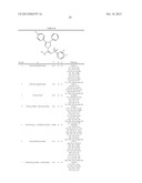 CANNABINOID RECEPTOR ANTAGONISTS/INVERSE AGONISTS USEFUL FOR TREATING     METABOLIC DISORDERS, INCLUDING OBESITY AND DIABETES diagram and image