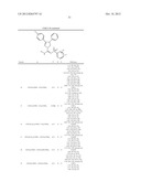 CANNABINOID RECEPTOR ANTAGONISTS/INVERSE AGONISTS USEFUL FOR TREATING     METABOLIC DISORDERS, INCLUDING OBESITY AND DIABETES diagram and image