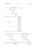 CANNABINOID RECEPTOR ANTAGONISTS/INVERSE AGONISTS USEFUL FOR TREATING     METABOLIC DISORDERS, INCLUDING OBESITY AND DIABETES diagram and image