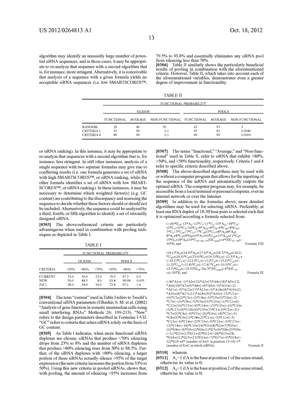 siRNA Targeting Cyclin-dependent Kinase Inhibitor 1B (p27, Kip1) (CDKN1B) - diagram, schematic, and image 58
