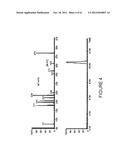 USE OF EQUOL FOR TREATING ANDROGEN MEDIATED DISEASES diagram and image