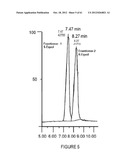 USE OF EQUOL FOR TREATING ANDROGEN MEDIATED DISEASES diagram and image