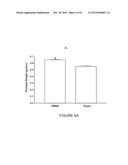 USE OF EQUOL FOR TREATING ANDROGEN MEDIATED DISEASES diagram and image